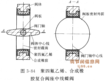 о(xin)y