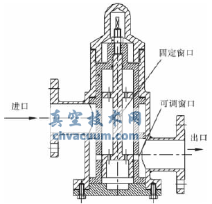 凝水壓力控制閥的設(shè)計(jì)與數(shù)值研究