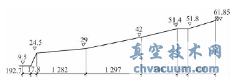 閥門小開度停泵方式防止水錘的實(shí)踐總結(jié)