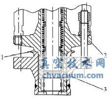 鈉介質(zhì)回路閥門的結(jié)構(gòu)設(shè)計(jì)