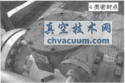 閥門齒輪箱維護(hù)研究