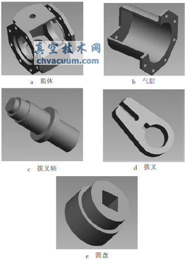 基于Pro/E和ADAMS的閥門氣動(dòng)執(zhí)行器仿真優(yōu)化
