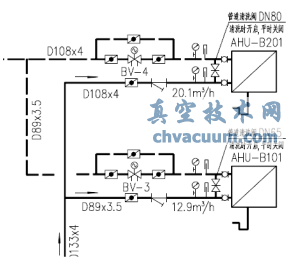 動態(tài)平衡電動調節(jié)閥在地鐵空調水系統(tǒng)中的應用