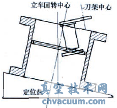 三偏心蝶閥磨削工裝在加工中的應(yīng)用