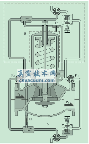 珊溪電廠(chǎng)減壓閥改造