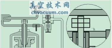 珊溪電廠(chǎng)減壓閥改造