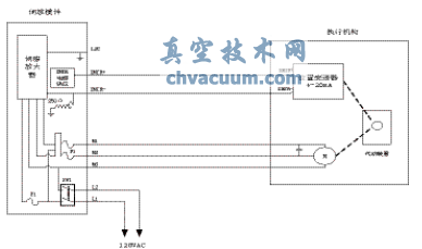 角行程電動(dòng)執(zhí)行機(jī)構(gòu)的故障及改進(jìn)辦法