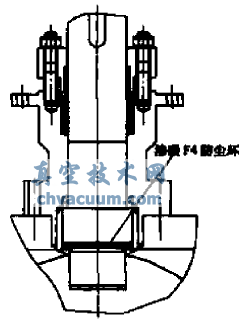 閥桿結(jié)構(gòu)圖