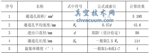 煉油烷基化裝置旋塞閥的設(shè)計(jì)