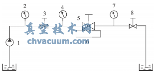 核級(jí)閘閥基頻模態(tài)分析和試驗(yàn)測(cè)定