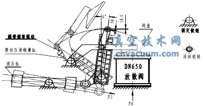 DN650放散閥結(jié)構(gòu)簡圖
