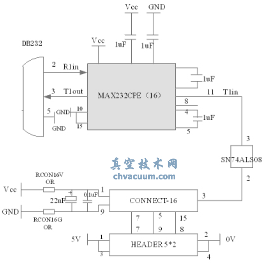 現(xiàn)場(chǎng)總線PROFIBUS在電動(dòng)執(zhí)行機(jī)構(gòu)中的應(yīng)用