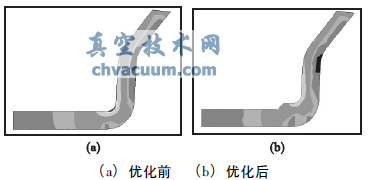 閥門(mén)核級(jí)氣動(dòng)執(zhí)行機(jī)構(gòu)抗震分析