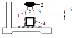 基于SolidWorks與ANSYS的閥門電動執(zhí)行器超聲焊接設(shè)計(jì)與底座性能研究