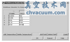 基于SolidWorks與ANSYS的閥門電動執(zhí)行器超聲焊接設(shè)計(jì)與底座性能研究