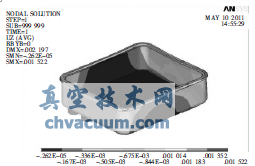 基于SolidWorks與ANSYS的閥門電動執(zhí)行器超聲焊接設(shè)計(jì)與底座性能研究