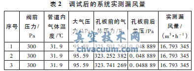環(huán)境溫度下防火閥漏風(fēng)量實(shí)驗(yàn)方法