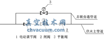 電動調(diào)節(jié)閥并聯(lián)安裝示意圖