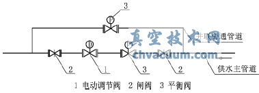 電動調(diào)節(jié)閥并聯(lián)安裝示意圖