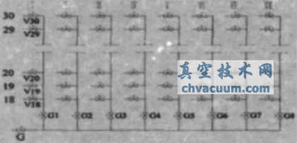 暖通空調水系統(tǒng)水力平衡閥應用與調節(jié)