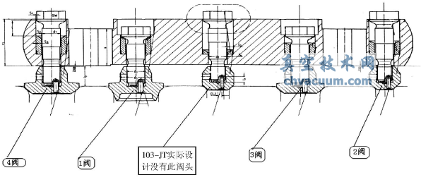103-JT合成氣壓縮機組高壓透平調(diào)速閥故障分析