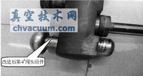 103-JT合成氣壓縮機組高壓透平調(diào)速閥故障分析