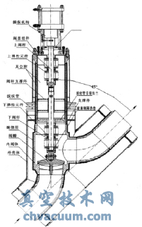 大口徑液氫真空截止閥的結(jié)構(gòu)設(shè)計(jì)