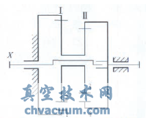 2Z-X(Ⅰ)型少齒差行星傳動(dòng)簡圖