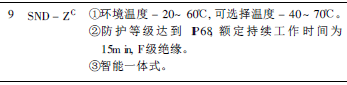 部分閥門電動(dòng)裝置的性能特點(diǎn)