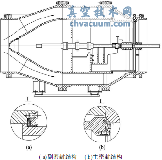 套筒式調(diào)壓閥結(jié)構(gòu)