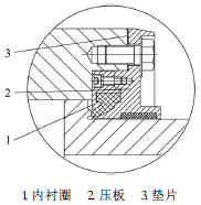 副密封改進(jìn)方案二