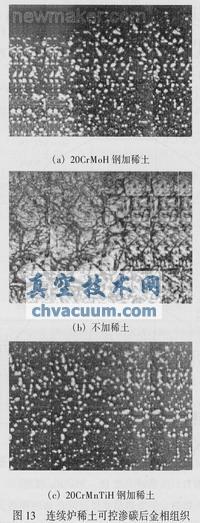 采用稀土共滲技術(shù)解決汽車齒輪滲碳存在的問題