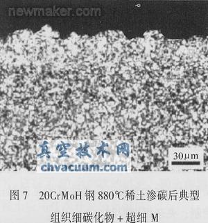 采用稀土共滲技術(shù)解決汽車齒輪滲碳存在的問題