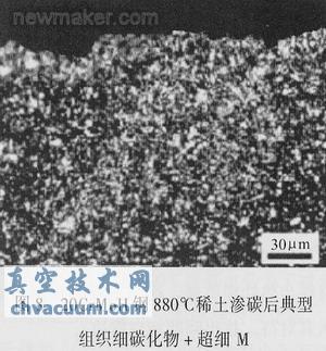 采用稀土共滲技術(shù)解決汽車齒輪滲碳存在的問題