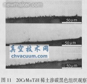 采用稀土共滲技術(shù)解決汽車齒輪滲碳存在的問題