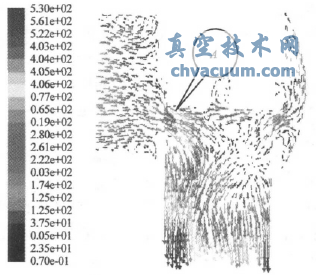 調(diào)節(jié)閥計(jì)算流線(xiàn)圖