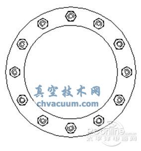 CAD中縮放動(dòng)態(tài)塊實(shí)例