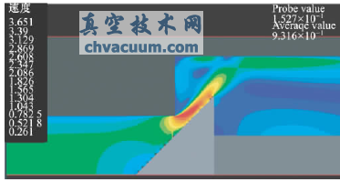 錐閥流場的數(shù)值模擬與結(jié)構(gòu)優(yōu)化