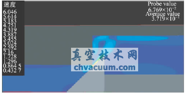 錐閥流場的數(shù)值模擬與結(jié)構(gòu)優(yōu)化