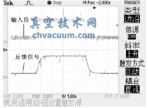 階躍特性的試驗(yàn)曲線