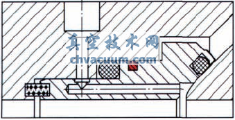 火燒試驗(yàn)對(duì)管線球閥閥座結(jié)構(gòu)的要求