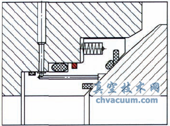 火燒試驗(yàn)對(duì)管線球閥閥座結(jié)構(gòu)的要求