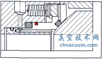 火燒試驗(yàn)對(duì)管線球閥閥座結(jié)構(gòu)的要求
