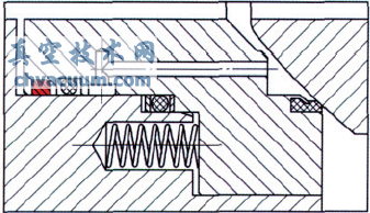 火燒試驗(yàn)對(duì)管線球閥閥座結(jié)構(gòu)的要求