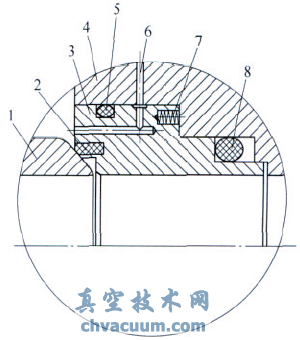 火燒試驗(yàn)對(duì)管線球閥閥座結(jié)構(gòu)的要求