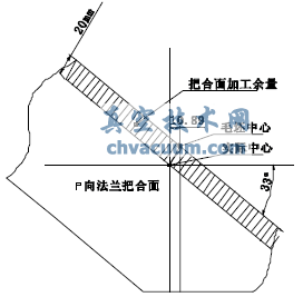 金窩水輪發(fā)電機(jī)組進(jìn)水球閥閥體的劃線加工