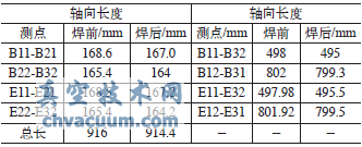 球閥焊接試件外部長(zhǎng)度測(cè)量記錄