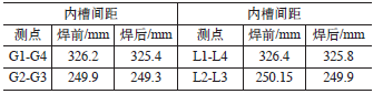 球閥焊接試件內(nèi)部長(zhǎng)度測(cè)量記錄