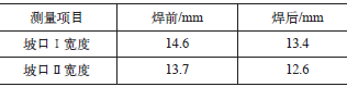 球閥焊接試件坡口寬度測(cè)量記錄
