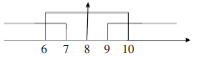 調(diào)節(jié)閥控制系統(tǒng)原理